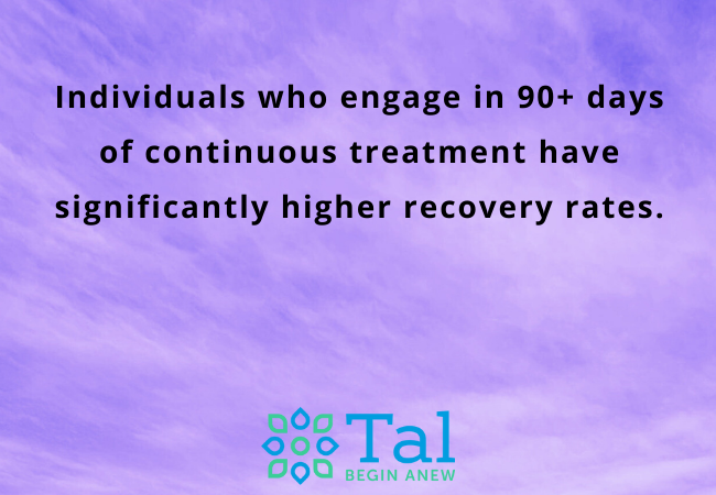 How Long Does Alcohol Treatment