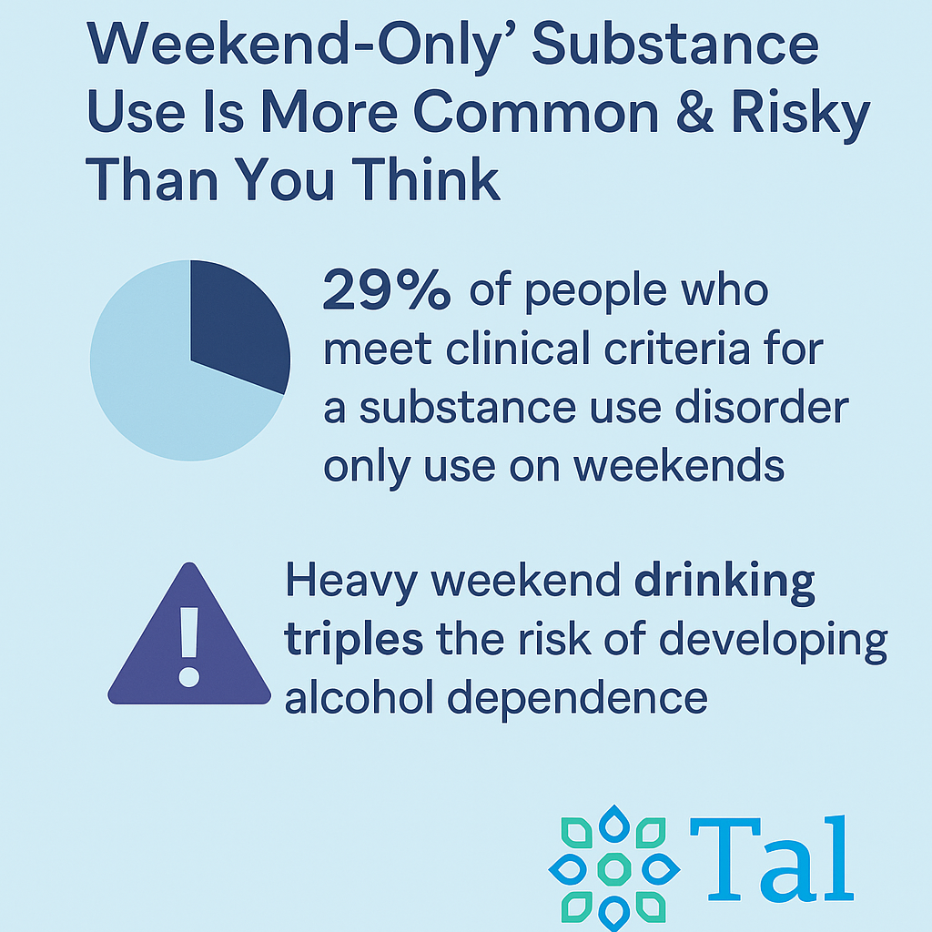 Break the Weekend Bender Cycle with IOP in Beachwood