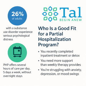What Makes Tal’s PHP in Beachwood Different