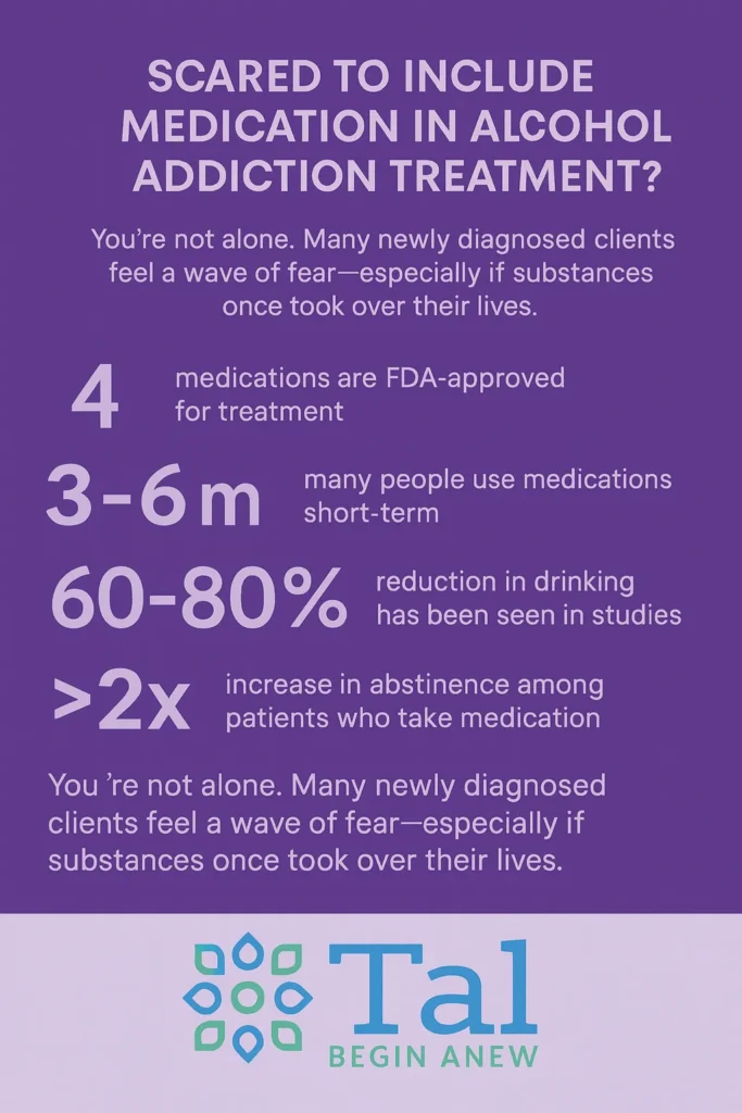Medication in Alcohol Addiction Treatment What to Know