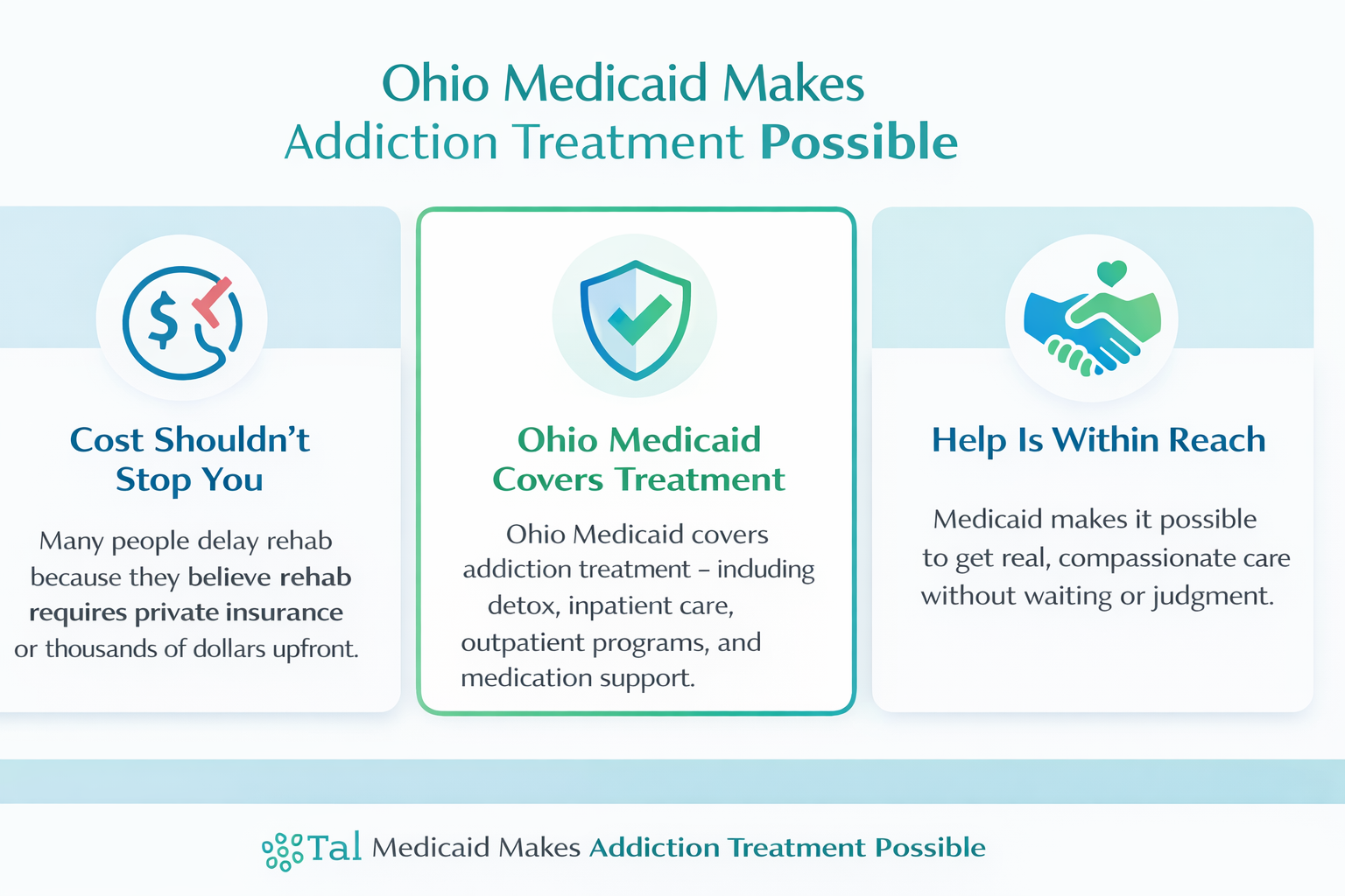 Ohio Medicad