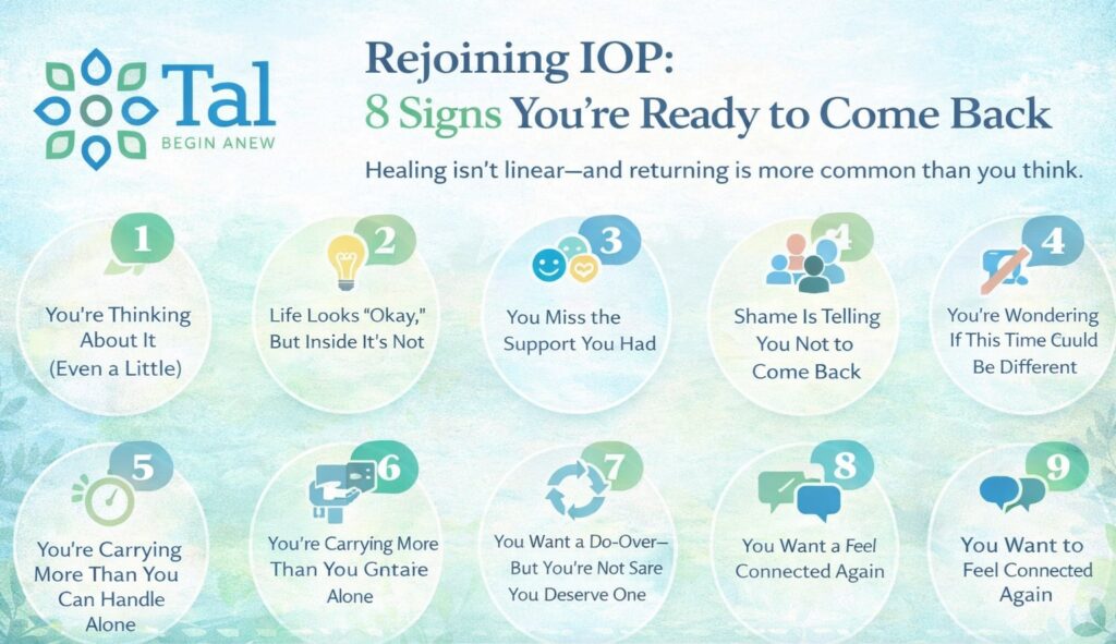 Rejoining an Intensive Outpatient Program