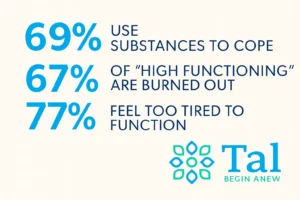High-Functioning Burnout