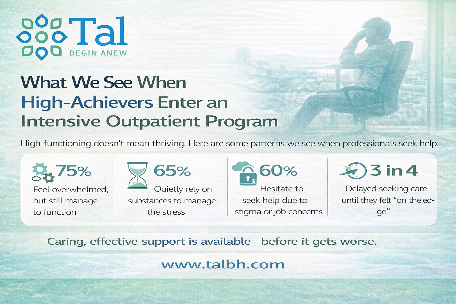 High-Achievers in IOP