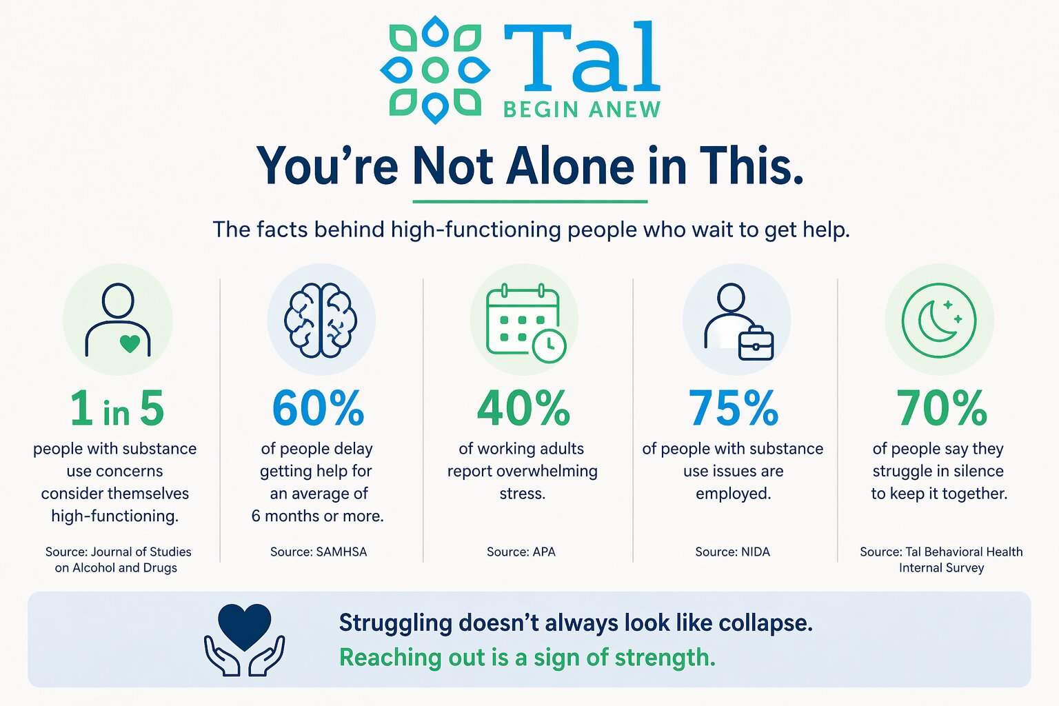 You Look Fine—But Something’s Not Right