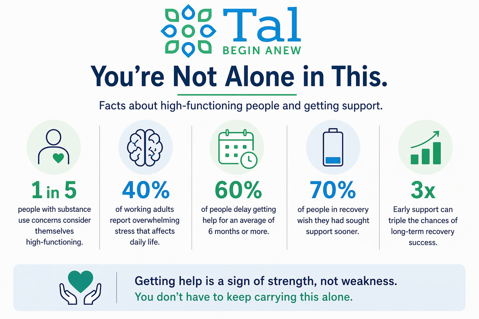 You Look Fine—So Why Are You So Exhausted