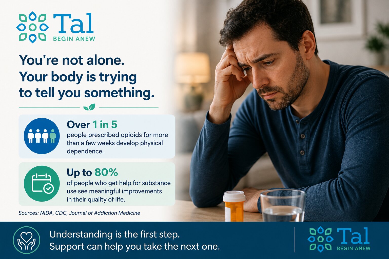Why Missing a Pain Pill Can Feel So Much Worse Than Expected