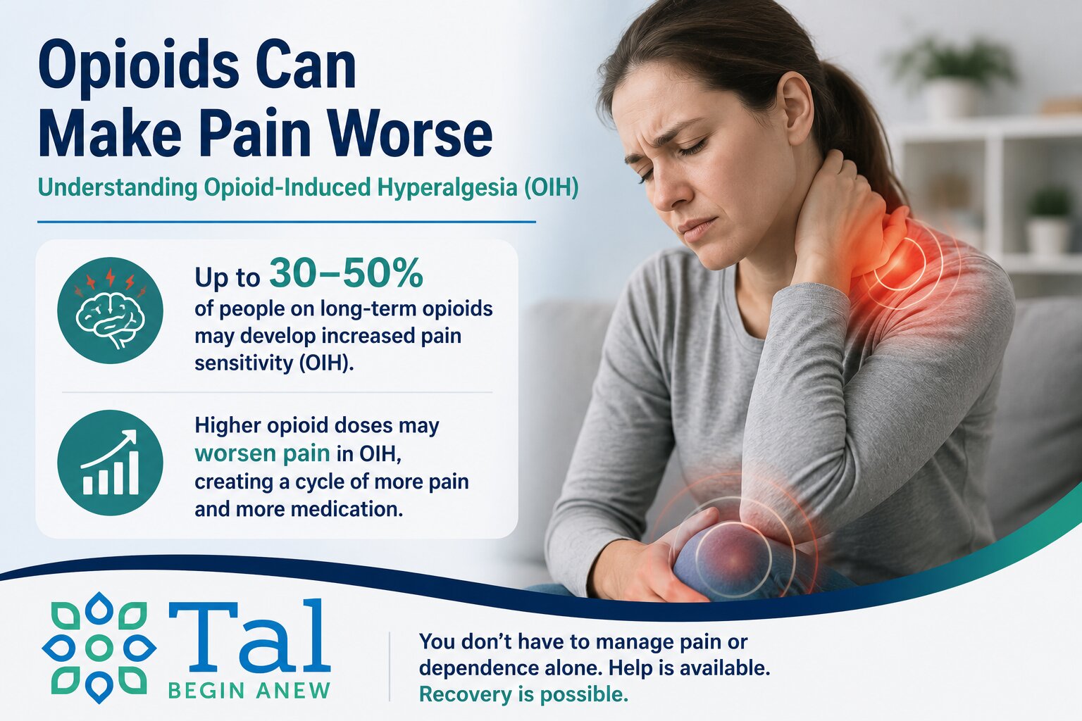 Can Opioids Make Pain Worse Understanding OIH