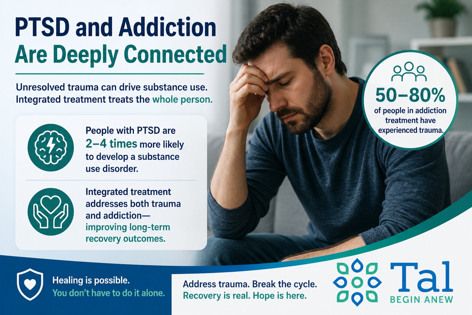 PTSD and Substance Abuse Why Both Need Treatment