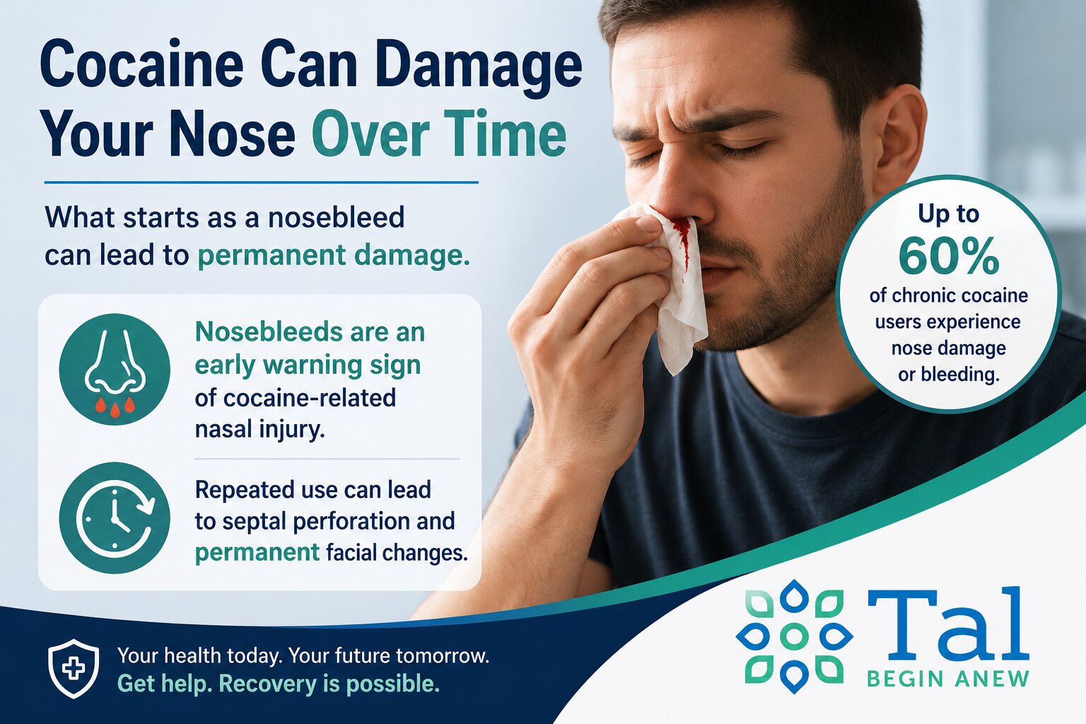 Why Does Cocaine Cause Nosebleeds Signs to Know